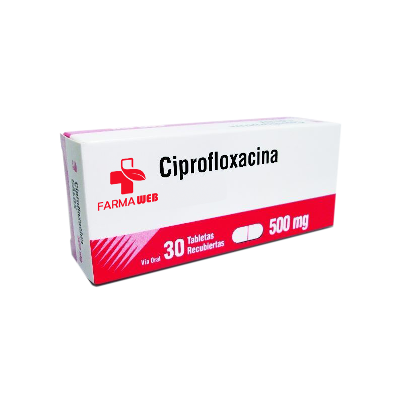 Precio De Cipro